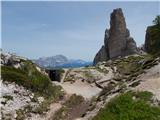 Rifugio Bai de Dones - Rifugio Nuvolau